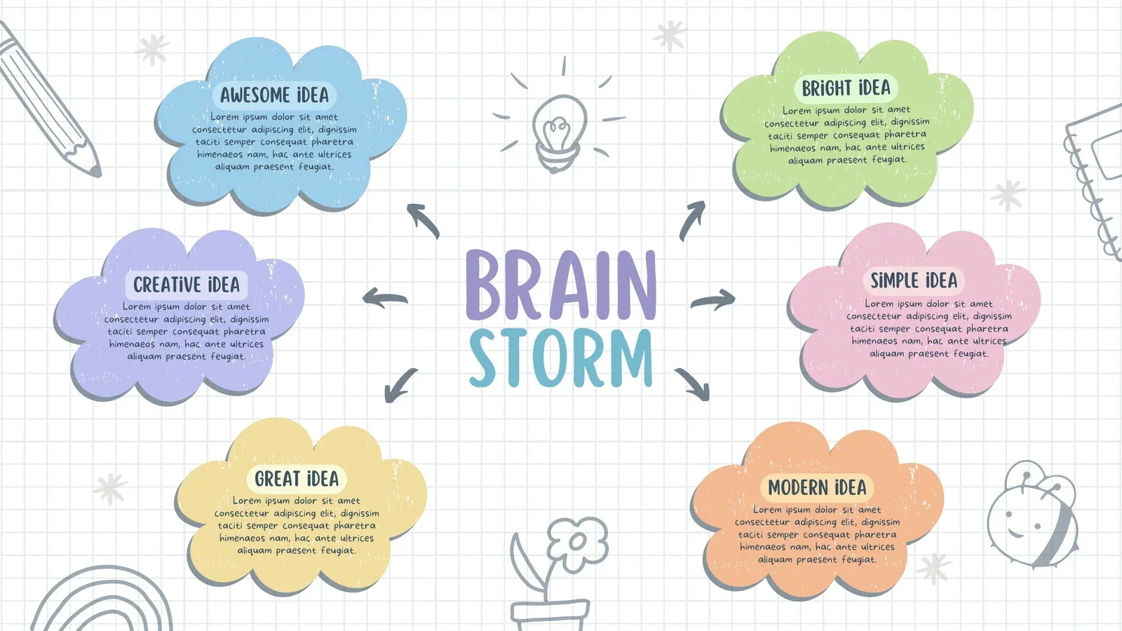 Mind Mapping - Sourcely Study College Hacks